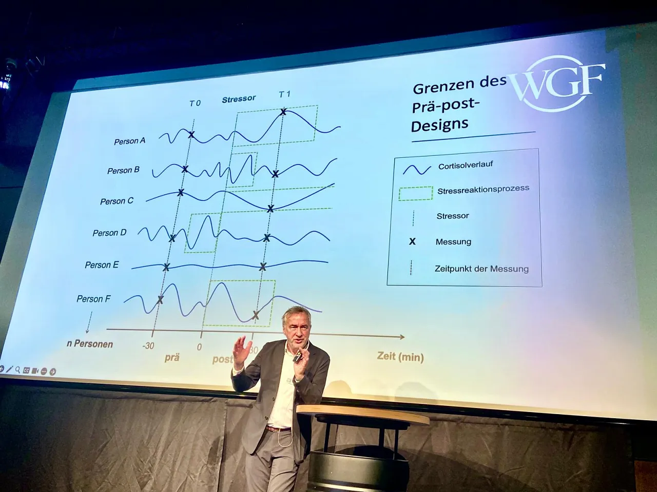 Ein Meilenstein für die Gesundheit: Ernennung zum Botschafter des Weltgesundheitsforums (WGF) – Foto 1 von 24